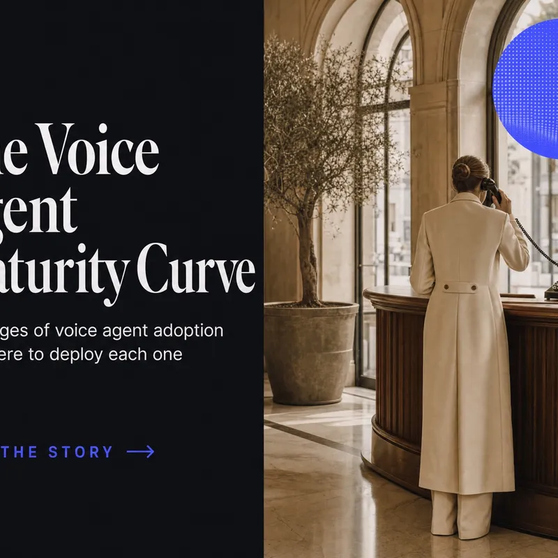 The Voice Agent Maturity Curve